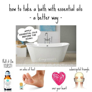 My Safer, Smarter Bath Protocol