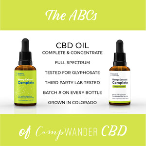 The ABCs of CBD @ Camp Wander