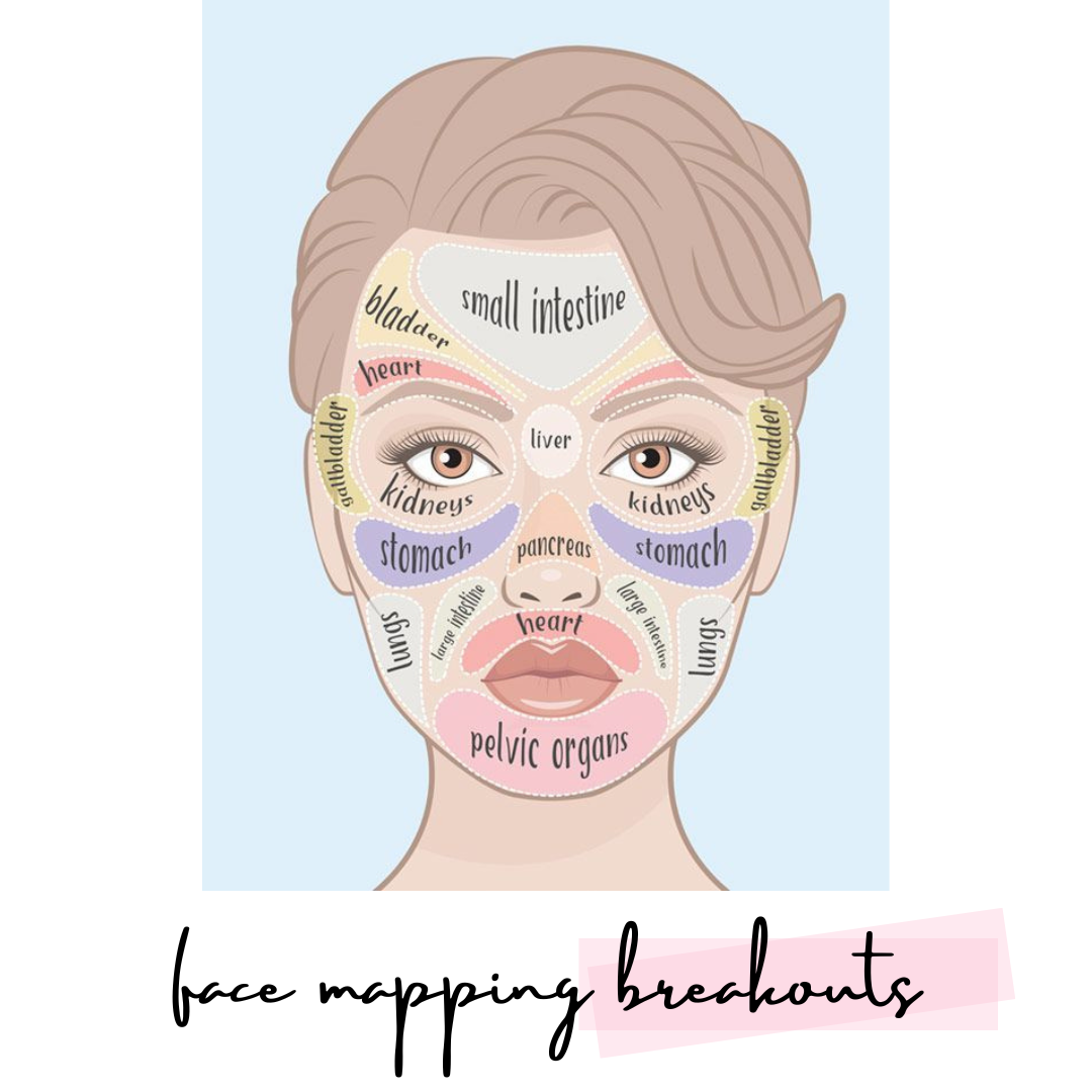 Your Skin Speaks—Are You Listening?