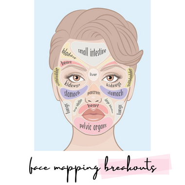 Your Skin Speaks—Are You Listening?