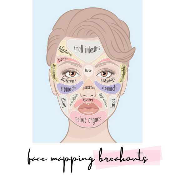 Your Skin Speaks—Are You Listening?